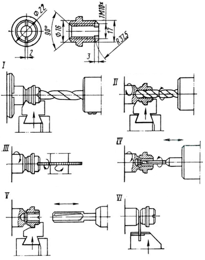 Типова схема обробки на шестишпиндельному токарномуу горизонтальному автоматі 1А240, 1А240-6 1А240 Типова схема обробки на шестишпиндельному горизонтальному токарномуу автоматі